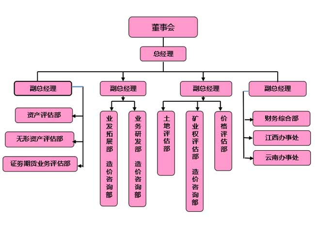 香港六名宝典资料